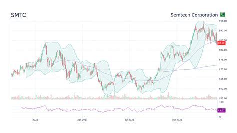 Since its IPO on the Shenzhen stock exchange, its share price has gone up every day by the exact same amount. Baofeng Technologies is China’s best performing stock this year. Since...